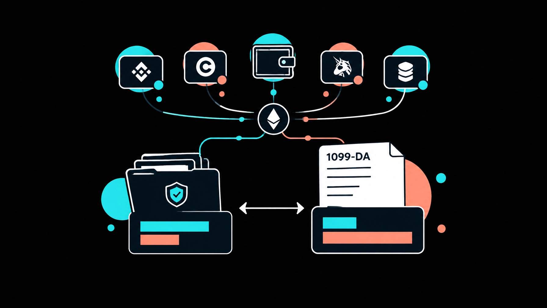 Why Does My Form 1099-DA Show a Higher Gain?
